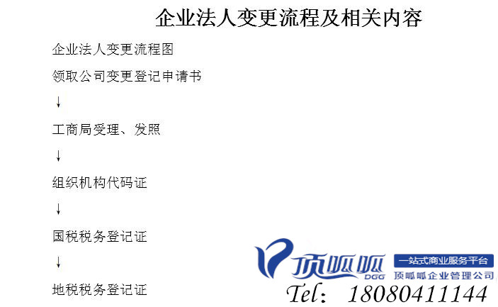 成都金牛區公司法人變更流程有哪些